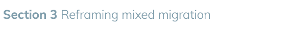 Section 3 Reframing mixed migration